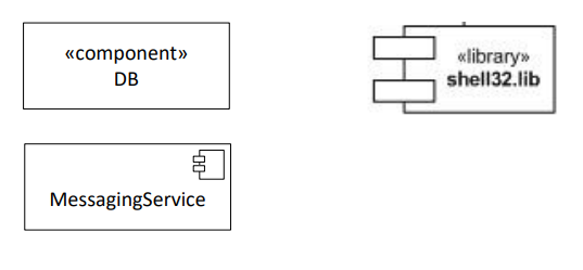 Composants